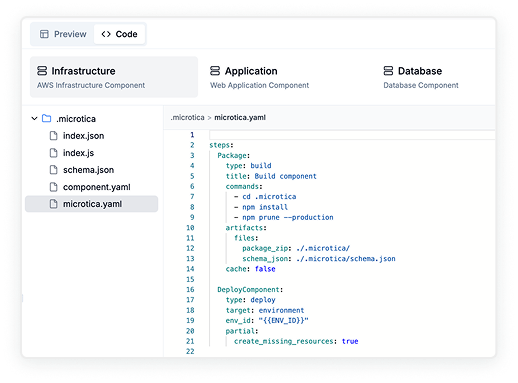 Modify and deploy with confidence